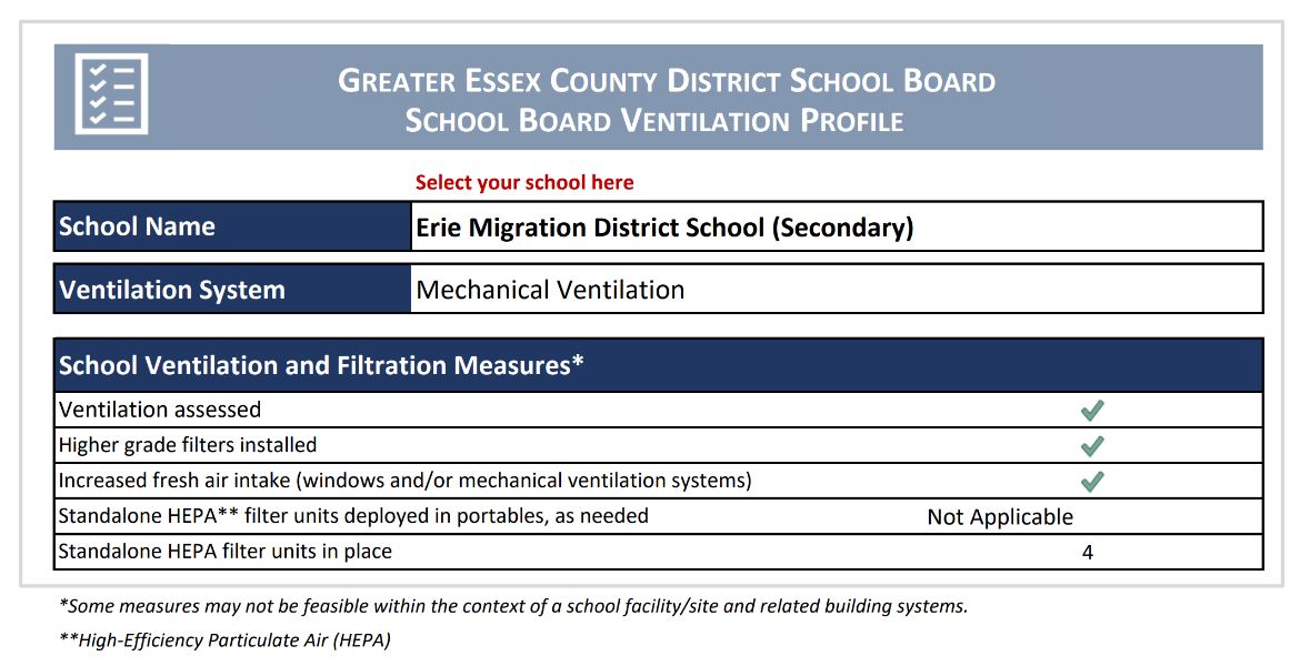 Erie Migration Secondary Ventilation Report