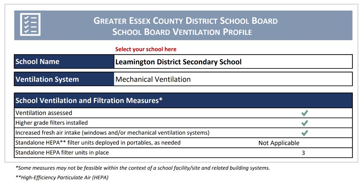 Leamington Ventilation Report