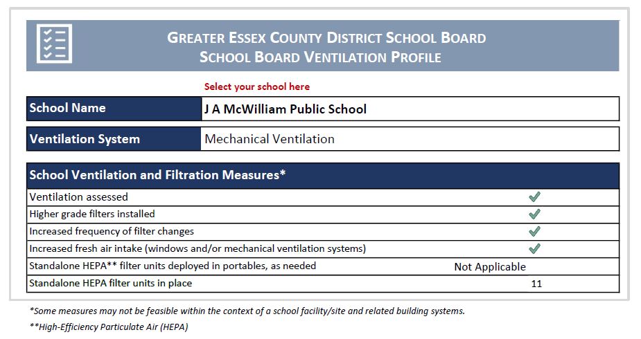 Ventilation Report