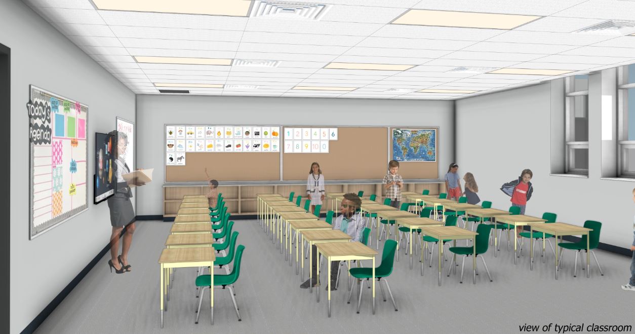 Rendering of Forect Glade classroom