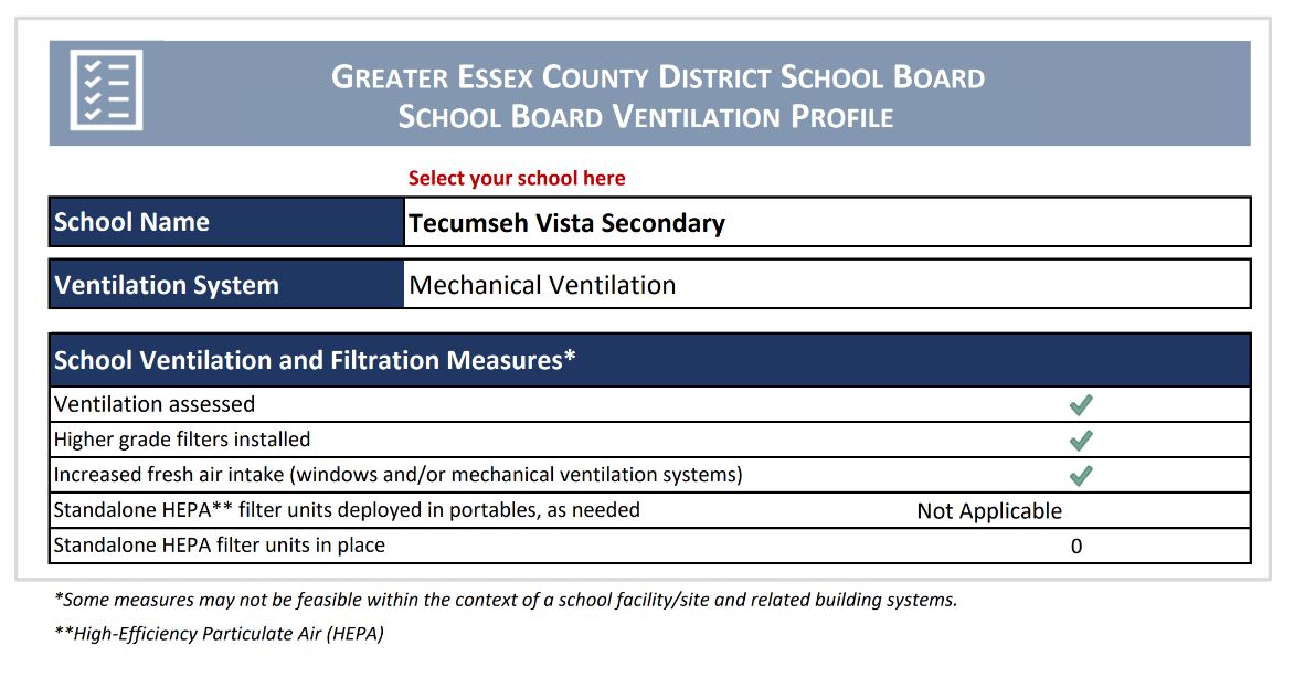 Vista Ventilation Report