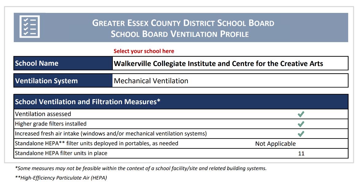 2023 Walkerville Ventilation Report